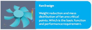 Fan design